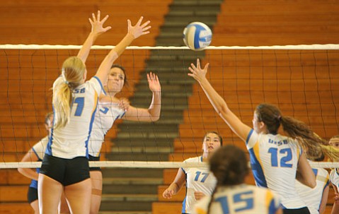 UCSB Women’s Volleyball