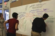 Summit facilitators create the “Mind Map” described above. From left to right: Evangelina Holvino, Summit Co-facilitator and consultant with Chaos Management; Maria Zamudio, Project Specialist with Just Communities; Jarrod Schwartz, Executive Director of Just Communities