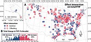 Sites where flow frequency and channel capacity effects reinforce and offset one another are indicated by filled and open circles, respectively. Red represents net increases and blue net decreases in flood hazard frequency.