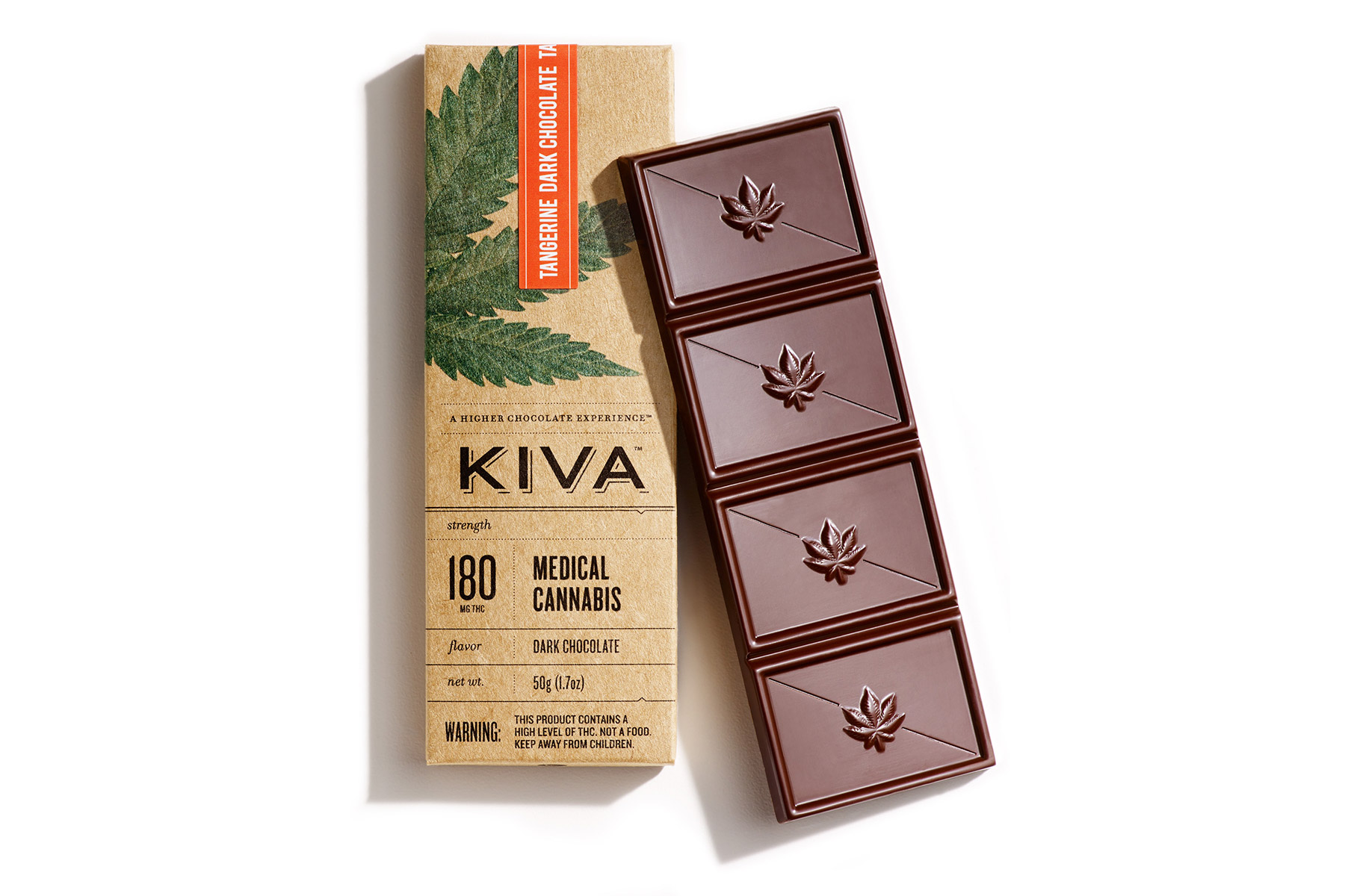 Cannabis Profile: Kiva Confections