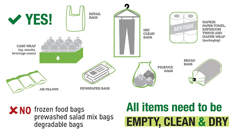 Two More PlasticBag Recycling Locations Open